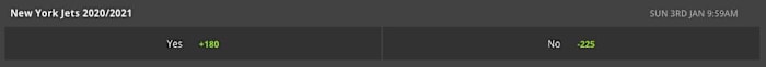 Odds via DraftKings Sportsbook on 11/10/20